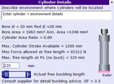cylinder data
