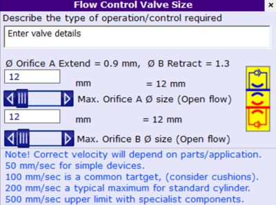 valve data