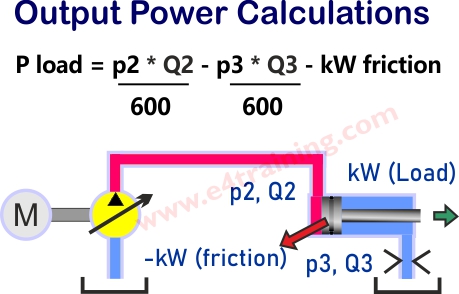 Actuator power