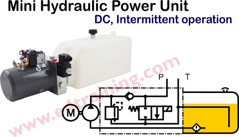 Power unit maintenance