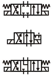 directional valve