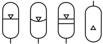 Hydraulic accumulator symbols