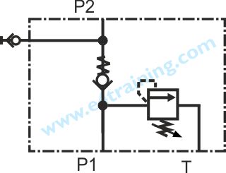 unloading block circuit