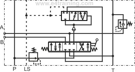 relief valve slice