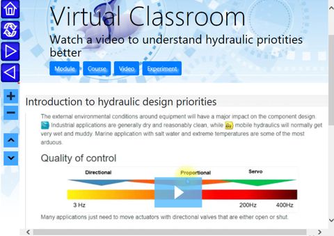online hydraulic training videos