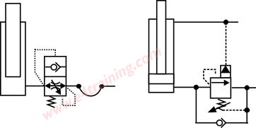 Load holding valves