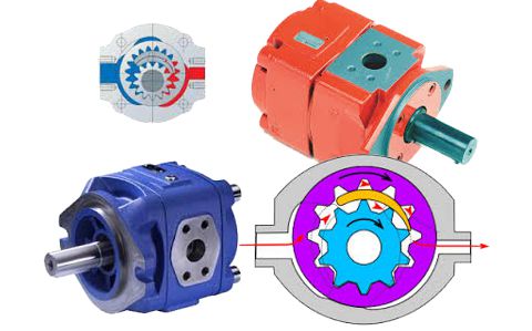 internal gear pumps