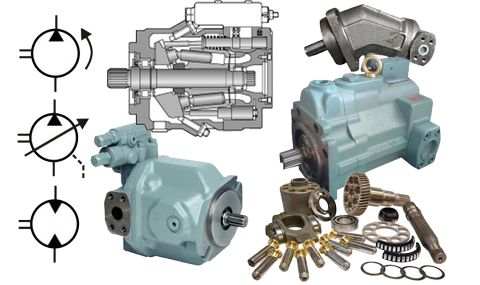 axial piston pump types