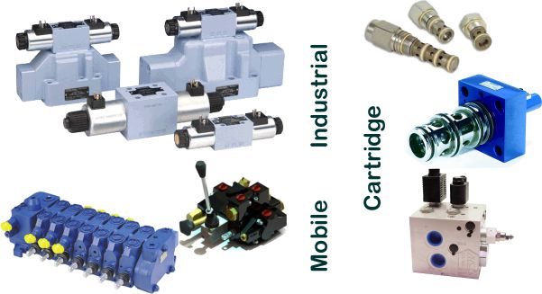 directional valves