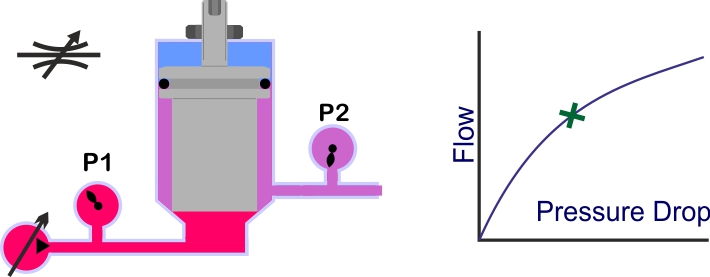 adjustable orifice valve