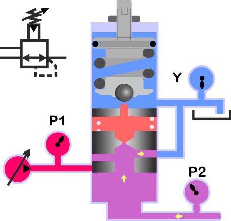 pressure reducing valve