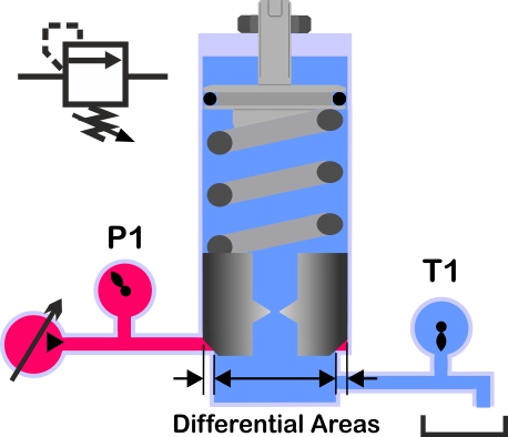 pressure relief valve