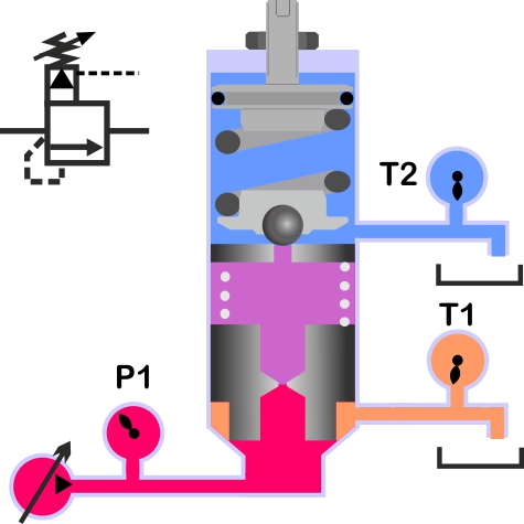 pressure relief valve