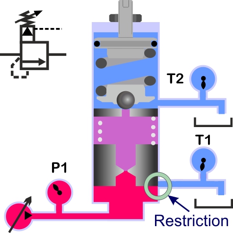 pressure relief valve