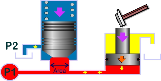 pressure relief valve