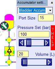 accumulator model