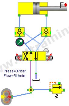 check valve circuit