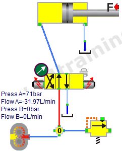 3 way valve circuit