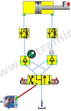 hydraulic test circuit