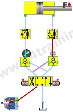 diagnose fcv issue