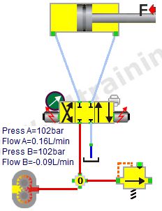 circuit diagnostic