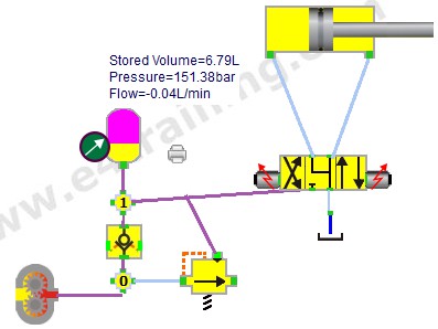 pump plus accumulator