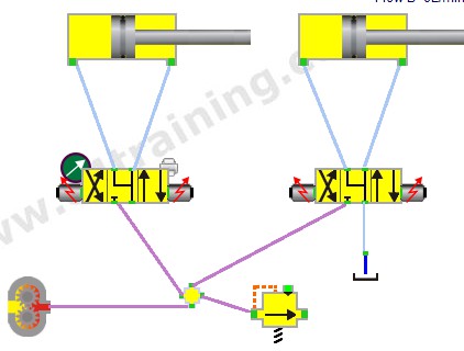 closed centre valves