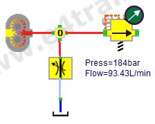 pump testing